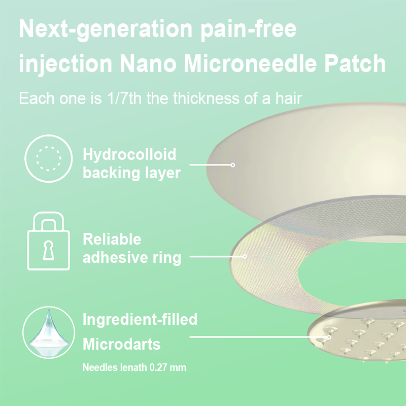 【Last Day Promotion 80% OFF】🥇PEAKA® GLP-1 & NAD+ Slimming & health NANO MICRONEEDLE PATCH🇮🇪(Zero Pain. 24/7 Release | Lose 20lbs FAST | 90% Sugar Drop | )👨⚕️