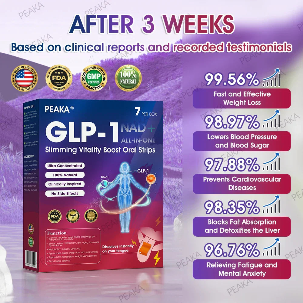 PEAKA® GLP‑1 Slimming Vitality Boost Oral Strips 👩⚕️🥇(Just once a week, visible changes in 7 days ✅ For obesity, cardiovascular health, diabetes, sleep apnea, joint issues, and more)