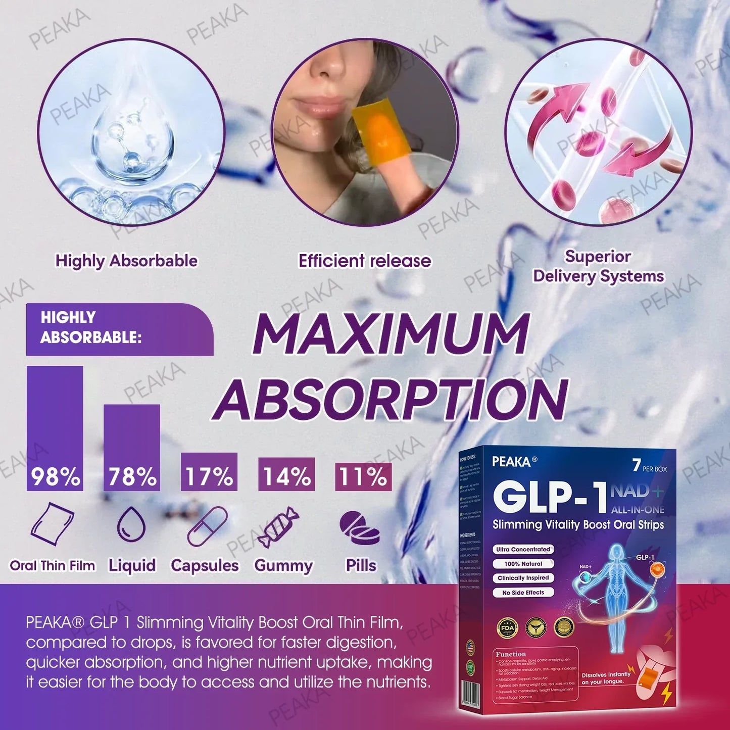 PEAKA® GLP‑1 Slimming Vitality Boost Oral Strips 👩⚕️🥇(Just once a week, visible changes in 7 days ✅ For obesity, cardiovascular health, diabetes, sleep apnea, joint issues, and more)