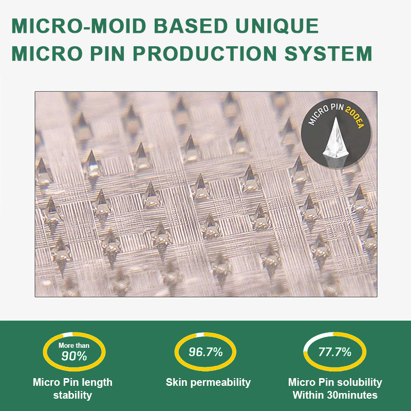 【Last Day Promotion 80% OFF】🥇PEAKA® GLP-1 & NAD+ Slimming & health NANO MICRONEEDLE PATCH🇮🇪(Zero Pain. 24/7 Release | Lose 20lbs FAST | 90% Sugar Drop | )👨⚕️