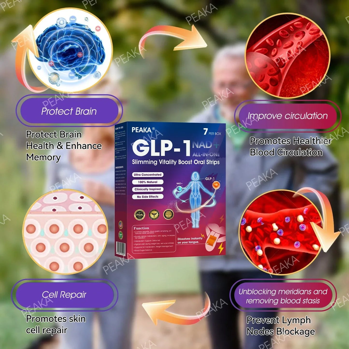 PEAKA® GLP‑1 Slimming Vitality Boost Oral Strips 👩⚕️🥇(Just once a week, visible changes in 7 days ✅ For obesity, cardiovascular health, diabetes, sleep apnea, joint issues, and more)