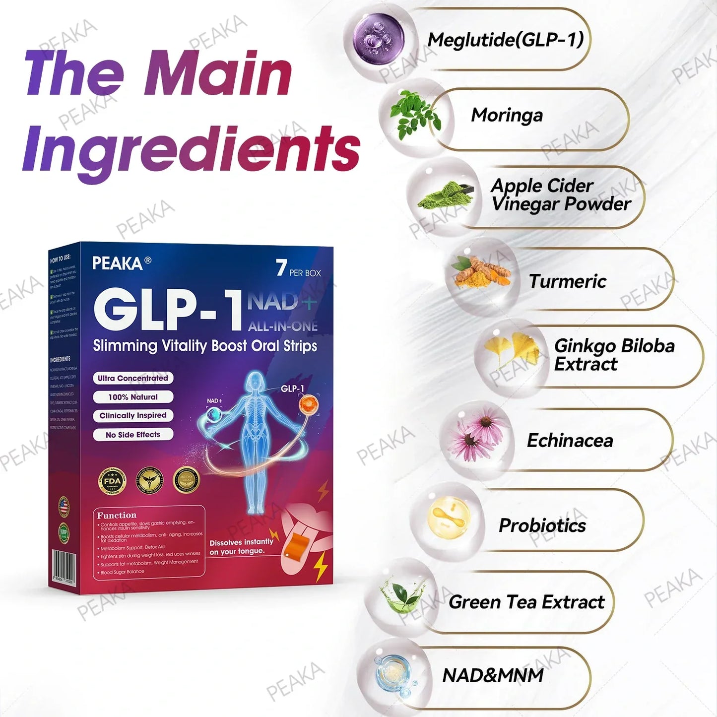 PEAKA® GLP‑1 Slimming Vitality Boost Oral Strips 👩⚕️🥇(Just once a week, visible changes in 7 days ✅ For obesity, cardiovascular health, diabetes, sleep apnea, joint issues, and more)