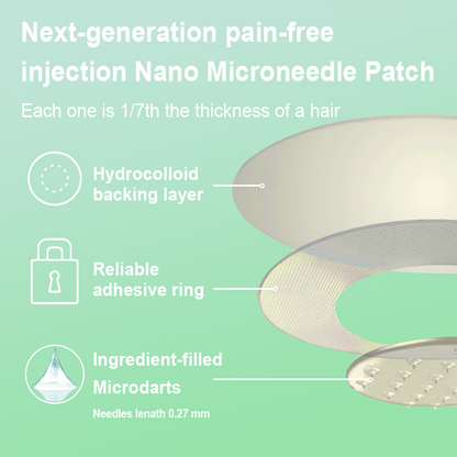 【Last Day Promotion 80% OFF】🥇PEAKA® GLP-1 & NAD+ Slimming & health NANO MICRONEEDLE PATCH🇮🇪(Zero Pain. 24/7 Release | Lose 20lbs FAST | 90% Sugar Drop | )👨‍⚕️