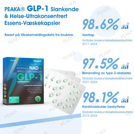 𝐏𝐄𝐀𝐊𝐀® 𝐆𝐋𝐏-𝟏 𝐔𝐥𝐭𝐫𝐚 𝐂𝐨𝐧𝐜𝐞𝐧𝐭𝐫𝐚𝐭𝐞𝐝 𝐋𝐢𝐪𝐮𝐢𝐝 𝐏𝐞𝐚𝐫𝐥𝐬 – 𝐅𝐞𝐚𝐭𝐮𝐫𝐢𝐧𝐠 𝐍𝐀𝐃+, 𝐌𝐨𝐫𝐢𝐧𝐠𝐚, 𝐀𝐂𝐕 & 𝐊𝐞𝐭𝐨 𝐁𝐇𝐁