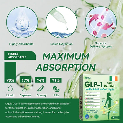 | 𝐎𝐟𝐟𝐢𝐜𝐢𝐚𝐥 𝐈𝐫𝐞𝐥𝐚𝐧𝐝 𝐒𝐭𝐨𝐫𝐞 | 🇮🇪𝐏𝐄𝐀𝐊𝐀® 𝐆𝐋𝐏-𝟏 𝐒𝐢𝐱-𝐢𝐧-𝐎𝐧𝐞 𝐎𝐫𝐚𝐥 𝐇𝐞𝐚𝐥𝐭𝐡 𝐒𝐨𝐥𝐮𝐭𝐢𝐨𝐧 (𝐎𝐧𝐞 𝐬𝐢𝐦𝐩𝐥𝐞 𝐝𝐚𝐢𝐥𝐲 𝐝𝐨𝐬𝐞 — 𝐧𝐨𝐭𝐢𝐜𝐞𝐚𝐛𝐥𝐞 𝐜𝐡𝐚𝐧𝐠𝐞𝐬 𝐢𝐧 𝟕 𝐝𝐚𝐲𝐬) ✅ 𝐒𝐮𝐩𝐩𝐨𝐫𝐭𝐬 𝐰𝐞𝐢𝐠𝐡𝐭 𝐥𝐨𝐬𝐬, 𝐡𝐞𝐚𝐫𝐭 𝐡𝐞𝐚𝐥𝐭𝐡, 𝐛𝐥𝐨𝐨𝐝 𝐬𝐮𝐠𝐚𝐫 𝐛𝐚𝐥𝐚𝐧𝐜𝐞, 𝐣𝐨𝐢𝐧𝐭 𝐜𝐨𝐦𝐟𝐨𝐫𝐭, 𝐛𝐞𝐭𝐭𝐞𝐫 𝐬𝐥𝐞𝐞𝐩 & 𝐨𝐯𝐞𝐫𝐚𝐥𝐥 𝐯𝐢𝐭𝐚𝐥𝐢𝐭𝐲